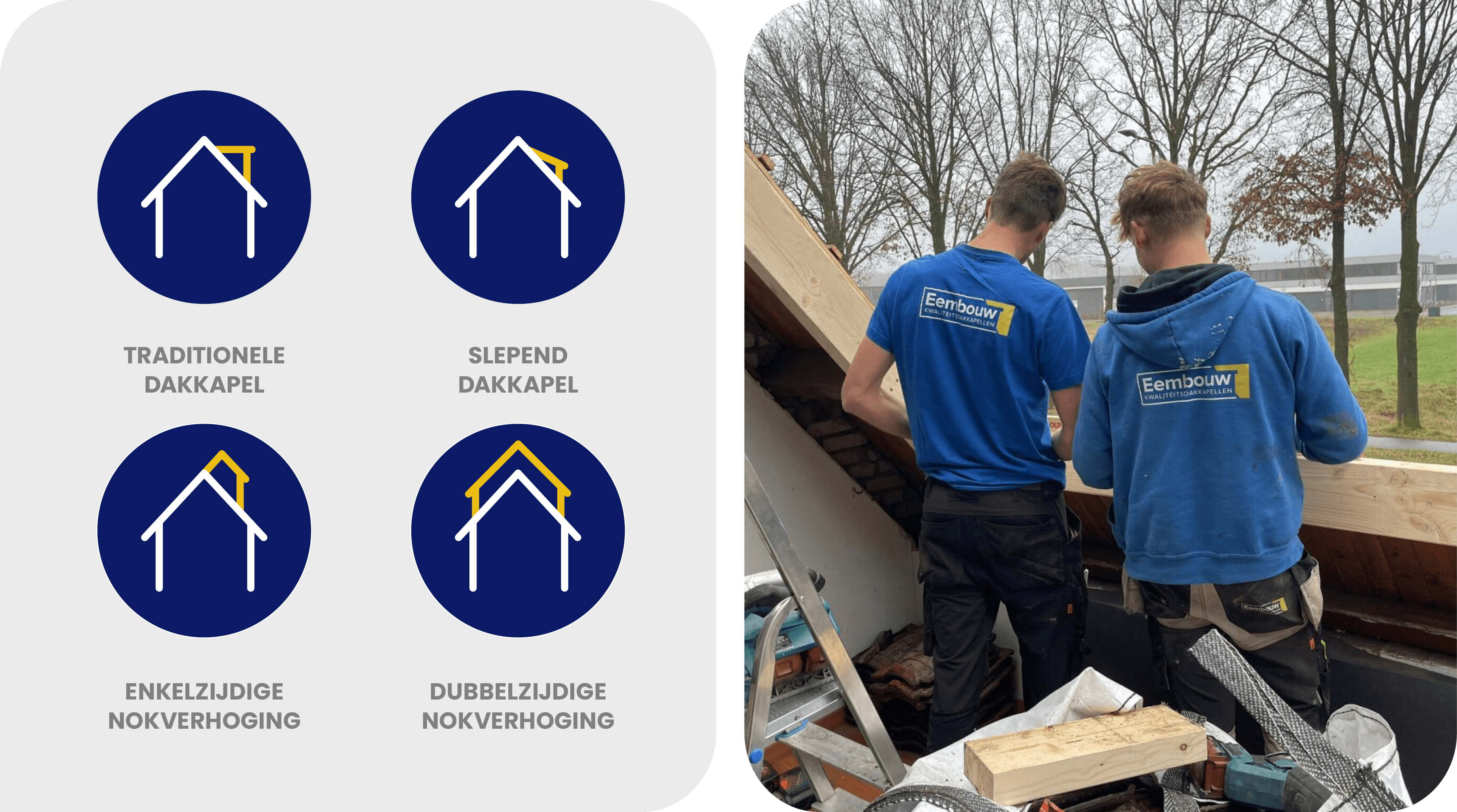 Op maat ontworpen dakkapeliconen en monteurs van Eembouw aan het werk
