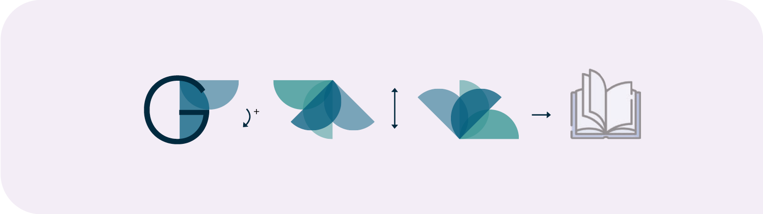 Ontwikkeling van het logo voor Van Grinsven Onderwijsadvies